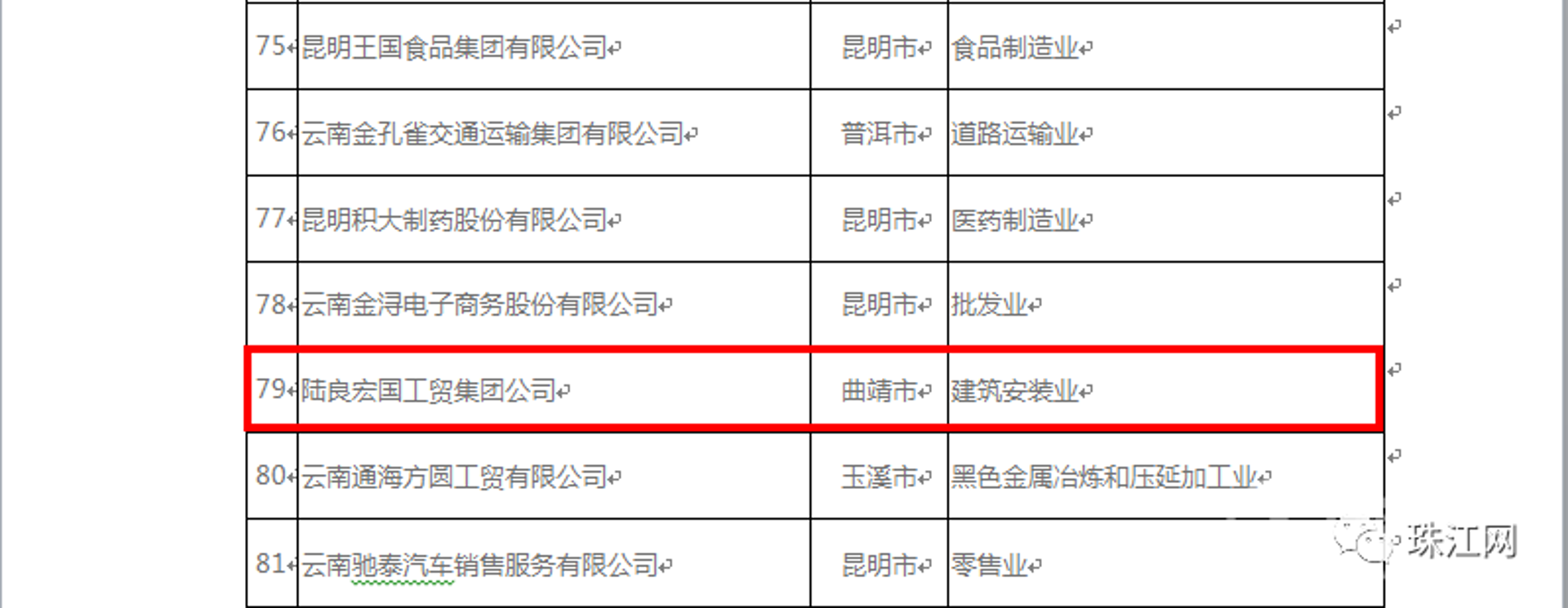 云王普洱